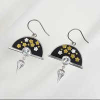 Shakudo earrings, Keum Boo earrings, silver earrings, Japanese art earrings of f